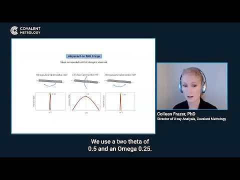 Sample Alignment for XRR Measurement