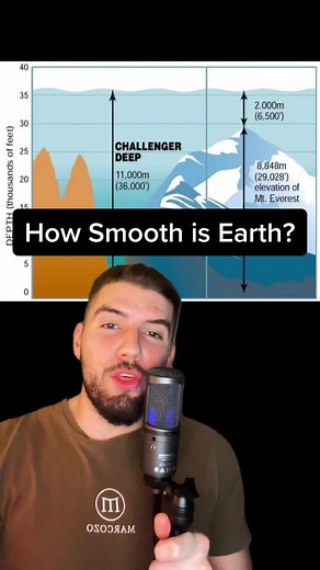 Yes the earth slightly bulges around the equator we’re talkin purely texture here not shape ok #interestingfacts #planet #earth #round #space #spacetok #fyp