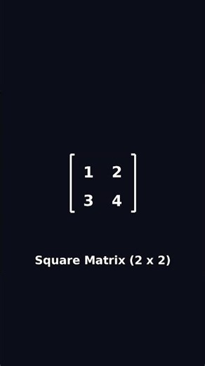 👉 “Ye 5 Types of Matrices Exam me Pakke Aate Hain 🔥 | 30 Sec Revision”#shorts #shortvideo #education