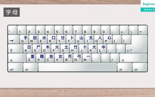 【速成教学】6分钟学会速成繁体输入法，简单易学｜Beginneros