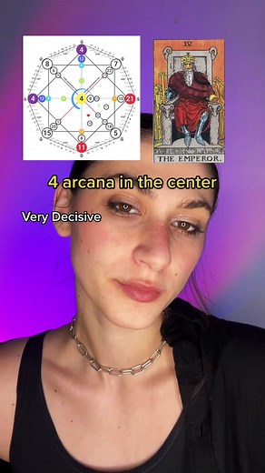 Understanding the Significance of the 4 Arcana in Destiny Matrix