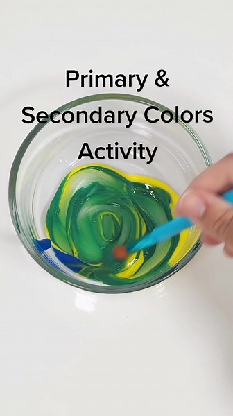 TheActivityLearner on TikTok