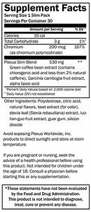 Plexus Slim