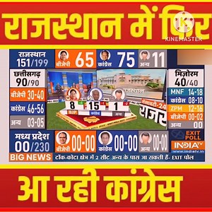 #Latest_News #Breaking_News | Top Videos