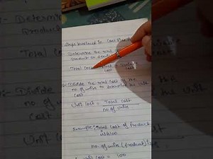 Pricing method (cost plus pricing)