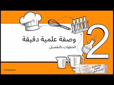 Systematic Review المراجعة المنهجية الفيديو الاول
