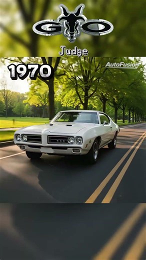 Pontiac GTO Evolution (1964-2026)