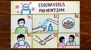 Coronavirus Precaution Poster.. Please Share for Awareness.... | Drawing Book