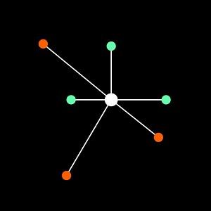 HCC risk suspecting software integrated with Epic for risk adjustment