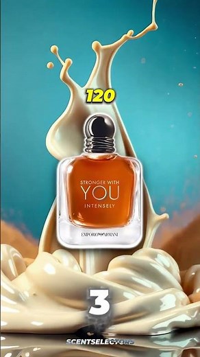 ✨ TOP 5 ARMANI FRAGRANCES FOR MEN IN 2025 ✨