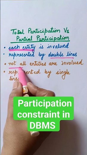 Total Vs partial participation in DBMS ‪@studytable75‬ #dbms