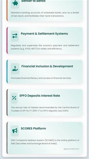 Role of RBI: Monetary Policy, Regulation, and Supervision of Banks and NBFCs
