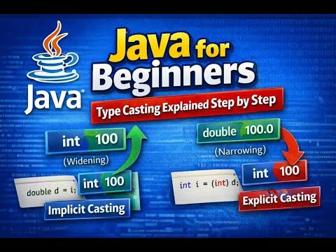 #4. Java for Beginners | Type Casting Explained Step by Step