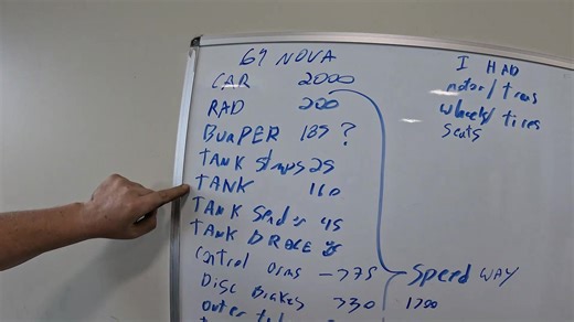 We finally hauled our ’69 Nova out of the backyard—now it’s time to figure out what we’re actually dealing with. In this episode, we take a deeper look at the car, go over what it needs (spoiler: a lot), and break down our game plan to get it back on the road. We’re calling in backup from ‪Speedway for all the panels and parts we are gonna need. Is this budget build Nova worth the trouble? Let’s find out. Get the build list from #speedwaymotors here: https://www.speedwaymotors.com/buildlist/2c1b