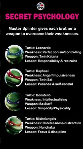 Hidden Meaning Behind the TMNT Weapons 🥷🐢