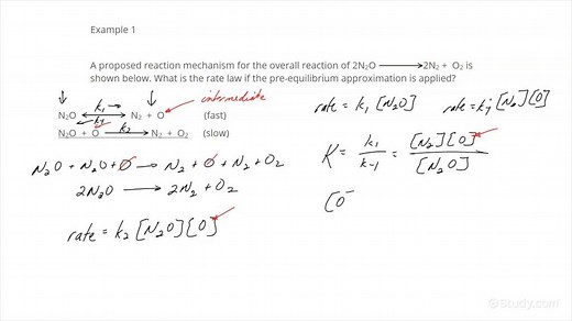 Using the Pre-equilibrium Approximation | Chemistry | Study.com