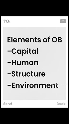 Basic elements of organisational behaviour are four. Any business with the below four elements are right  | Esubalew Kehaly | Facebook