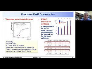 Paris Sphicas - Shaping the future of High-Energy Physics: Experiment - Lecture 2/3