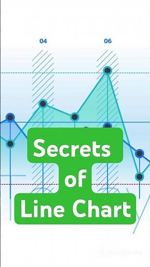 Line Chart Explained #LineChart #DataVisualization #TimeSeries #VisualizeData