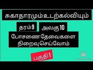 Health Science - Grade 9