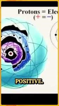 Dr. Bruce Lipton – Why Matter Is Actually a Field ⚛️