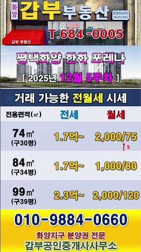 12월 5주차] 평택화양 한화 포레나 임대 시세 #갑부부동산 010-9884-0660 #shorts