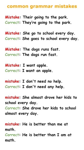 Stop Making These Grammar Mistakes! 😱 Improve Your English Fast#learnenglish #grammar #spokenenglish