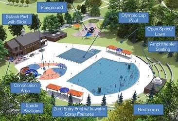 New Lincoln Park pool set to open July 5