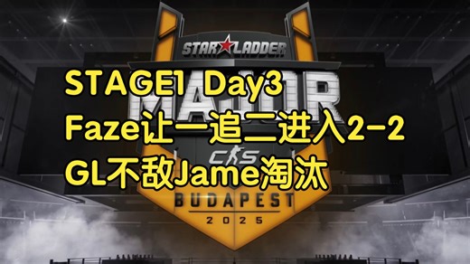 【赛事速报】Faze让一追二进入2-2，GL不敌Jame淘汰