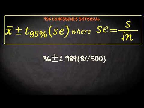7.5 Significance test and confidence interval | Basic Statistics | Significance Tests | UvA