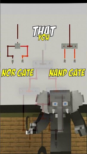Minecraft Redstone 101 - NOT Gates