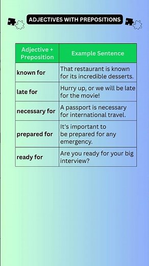 ADJECTIVES WITH PREPOSITIONS | ENGLISH GRAMMAR AND VOCABULARY