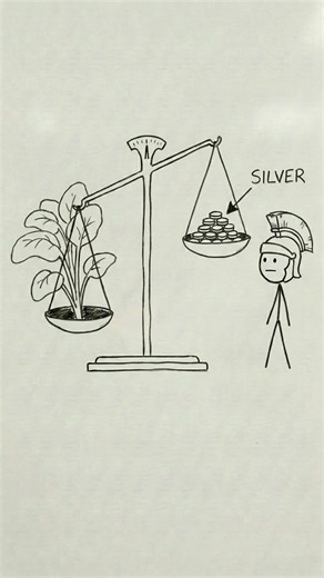 The Real Origin of the Heart Symbol