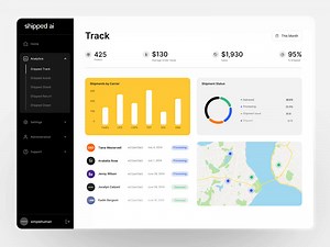 Dashboard Design Concept