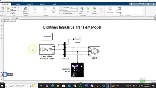 Power System Stability Analysis with MATLAB/Simulink | Faizan I. posted on the topic | LinkedIn