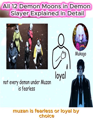 Explaining All 12 Demon Moons in Demon Slayer