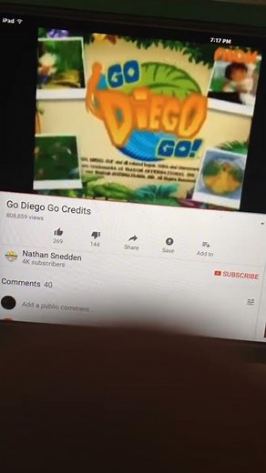 Go Diego Go Credits