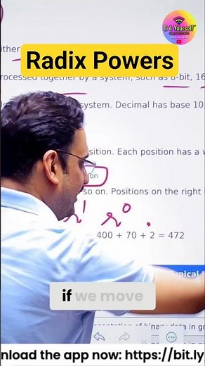 Radix Powers Decoded: Left vs. Right of the Decimal Point! #shorts