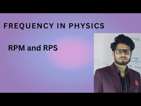 "Frequency Explained in Simple Words | Physics Made Easy"