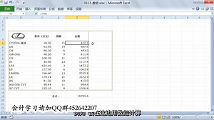 excel排序_excel怎么求和_excel使用技巧大全