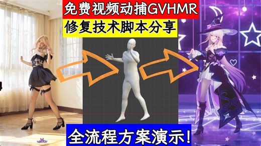 GVHMR视频动捕转MMD动作修复方案！【技术分享】