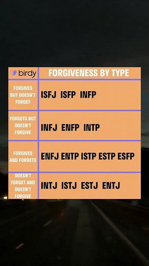 MBTI personality on TikTok