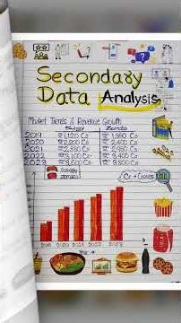 Class 12 Economics Project Ideas 💡 | Presentation File Design for CBSE 2025 #shorts
