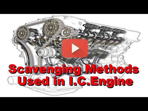 Scavenging in engine // 3 Methods explained in detail