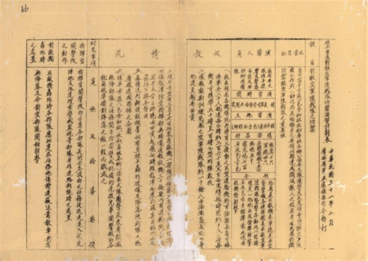 读书│档案中的贵港抗战史