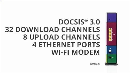SBG7600AC2 DOCSIS 3.0 Wi-Fi Cable Modem Features