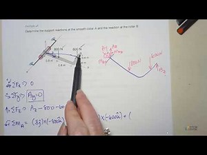 Statics 3d rigid body equilibrium example with smooth collar and roller
