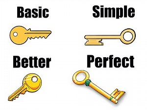 How to Draw KEY With Levels