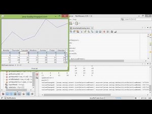 Java Swing exercise: create chart for JTable using JComponent