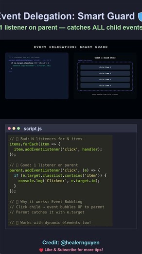 Event Delegation: Why 1 Listener Beats 100 🛡️ #javascript #webdev #shorts